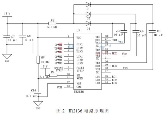 三相8極無(wú)刷直流電機(jī)控制系統(tǒng)軟件開(kāi)發(fā)設(shè)計(jì)