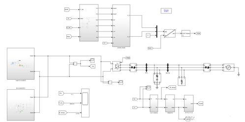 基于虛擬同步發(fā)電機(jī)的風(fēng)儲并網(wǎng)系統(tǒng)Simulink仿真軟件開發(fā)與應(yīng)用