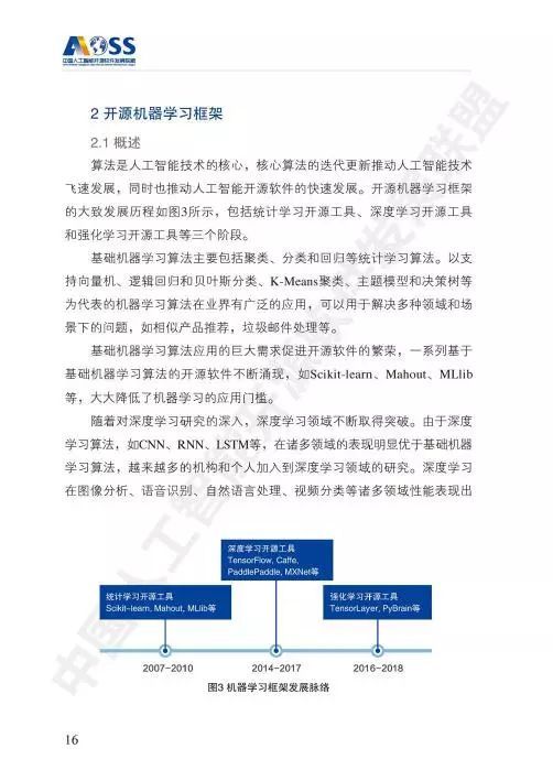 中國人工智能開源軟件發(fā)展白皮書 人工智能應用軟件開發(fā)的機遇與挑戰(zhàn)